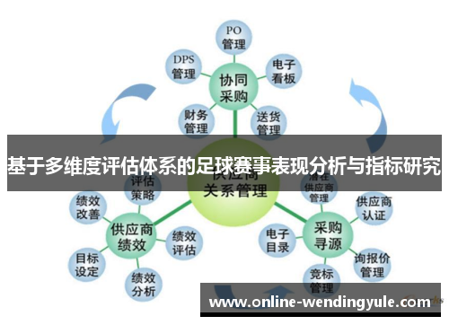 基于多维度评估体系的足球赛事表现分析与指标研究
