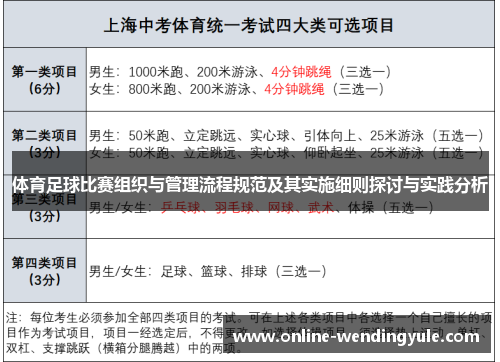 体育足球比赛组织与管理流程规范及其实施细则探讨与实践分析