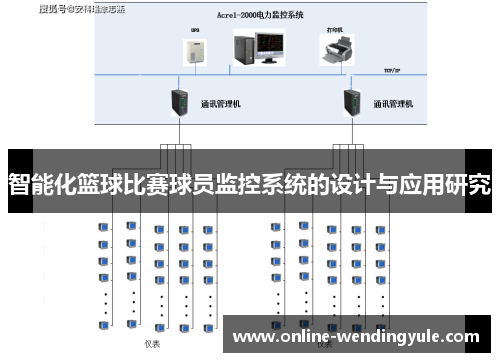 智能化篮球比赛球员监控系统的设计与应用研究