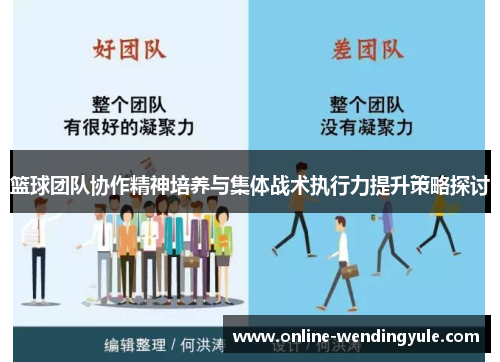 篮球团队协作精神培养与集体战术执行力提升策略探讨