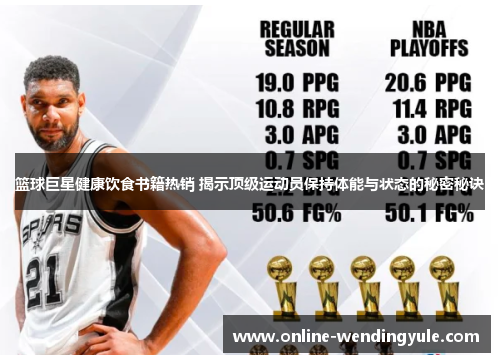 篮球巨星健康饮食书籍热销 揭示顶级运动员保持体能与状态的秘密秘诀 篮球巨星健康饮食书籍热销 揭示顶级运动员保持体能与状态的秘密秘诀