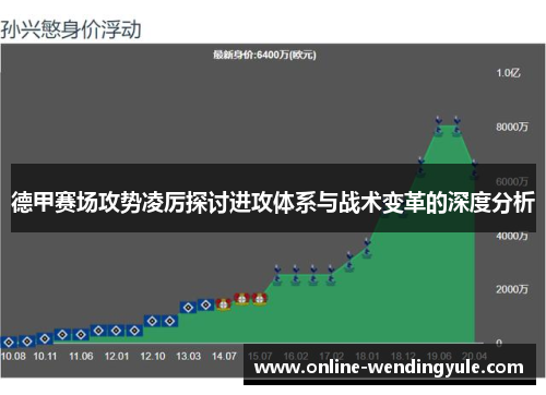 德甲赛场攻势凌厉探讨进攻体系与战术变革的深度分析 德甲赛场攻势凌厉探讨进攻体系与战术变革的深度分析