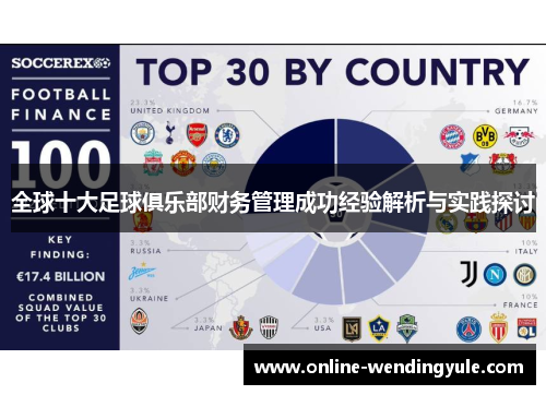 全球十大足球俱乐部财务管理成功经验解析与实践探讨 全球十大足球俱乐部财务管理成功经验解析与实践探讨
