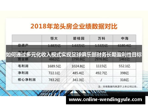 如何通过多元化收入模式实现足球俱乐部财务长期盈利性目标 如何通过多元化收入模式实现足球俱乐部财务长期盈利性目标