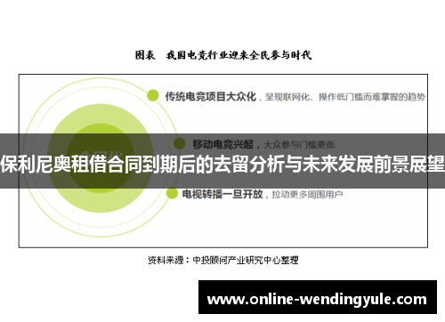 保利尼奥租借合同到期后的去留分析与未来发展前景展望 保利尼奥租借合同到期后的去留分析与未来发展前景展望