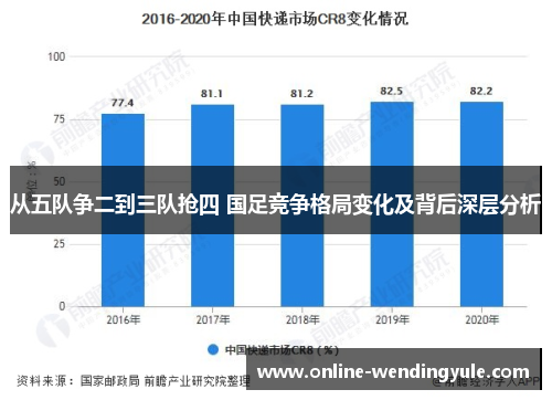 从五队争二到三队抢四 国足竞争格局变化及背后深层分析 从五队争二到三队抢四 国足竞争格局变化及背后深层分析