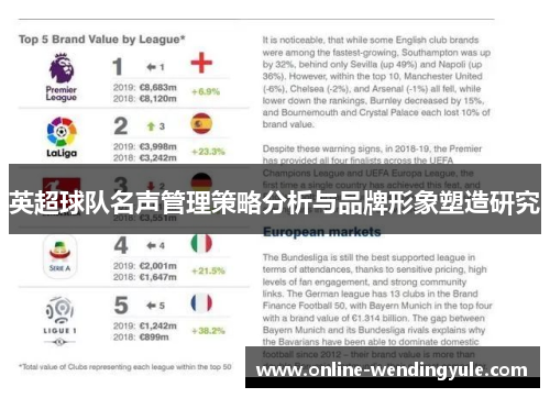 英超球队名声管理策略分析与品牌形象塑造研究 英超球队名声管理策略分析与品牌形象塑造研究