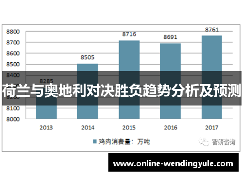 荷兰与奥地利对决胜负趋势分析及预测