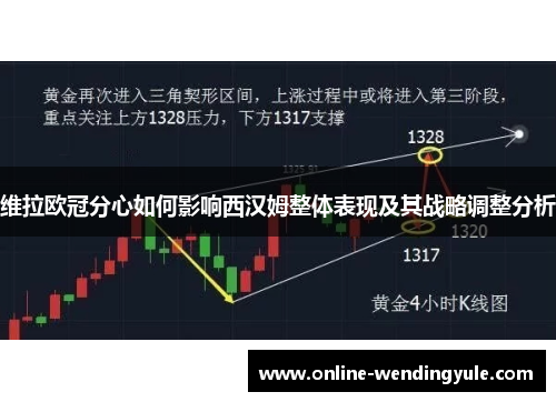 维拉欧冠分心如何影响西汉姆整体表现及其战略调整分析