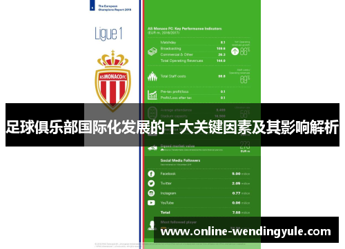 足球俱乐部国际化发展的十大关键因素及其影响解析