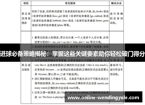 进球必备策略揭秘：掌握这些关键要素助你轻松破门得分