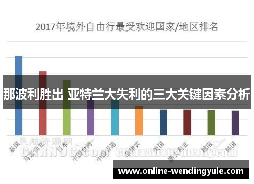 那波利胜出 亚特兰大失利的三大关键因素分析