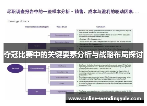 夺冠比赛中的关键要素分析与战略布局探讨 夺冠比赛中的关键要素分析与战略布局探讨