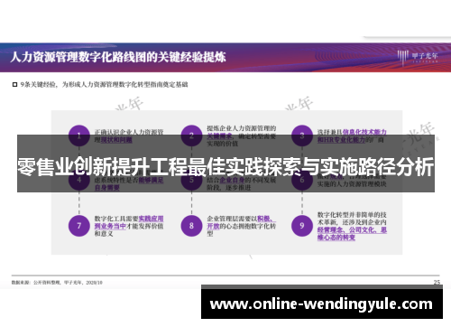 零售业创新提升工程最佳实践探索与实施路径分析 零售业创新提升工程最佳实践探索与实施路径分析