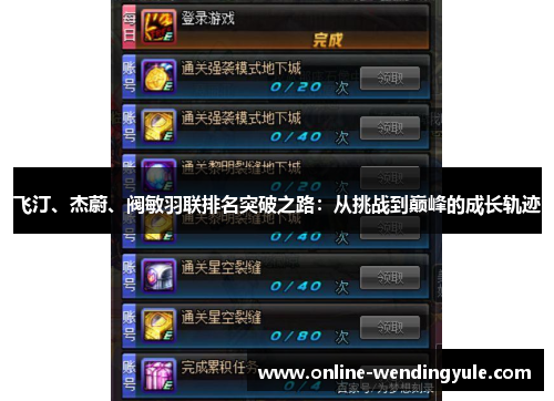 飞汀、杰蔚、阀敏羽联排名突破之路:从挑战到巅峰的成长轨迹 飞汀、杰蔚、阀敏羽联排名突破之路:从挑战到巅峰的成长轨迹