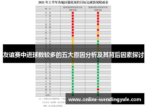 友谊赛中进球数较多的五大原因分析及其背后因素探讨