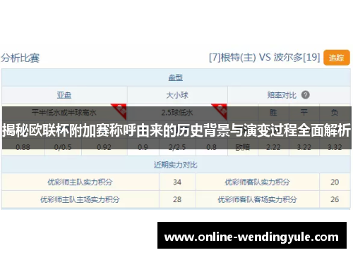 揭秘欧联杯附加赛称呼由来的历史背景与演变过程全面解析